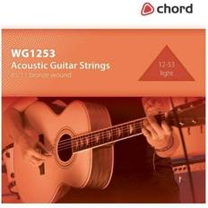 Acoustic guitar chord Chord Acoustic Guitar Strings