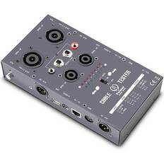 Convertidores D/A (DAC) Palmer Ahmctxl V2