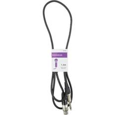 QTX 190.085uk Cable 3-pin 6.35mm Mono Lead