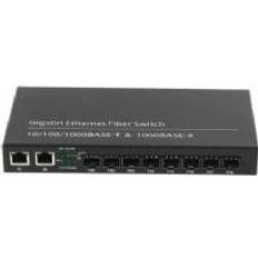 EXPERT-SFP-8/2 switch