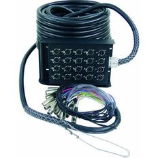 Multicore Stagebox 16/4 30m