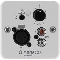 Studio-udstyr Monacor Vægpanel PA-M1WP