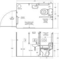 Armitage Shanks Assisted Bathroom Suite