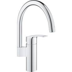 Grohe eurosmart köksblandare Grohe Eurosmart