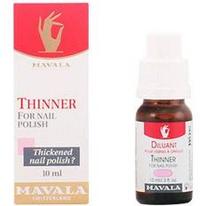 Thinner for Nail Polish