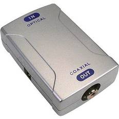 Dac audio POF-830 Digital Audio Converter