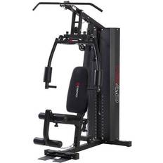 Home Gym 4.0