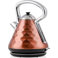 Kettles Ovente Cleo