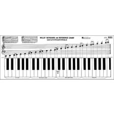 Accesorios Musicales Willis Music Keyboard & Reference Chart