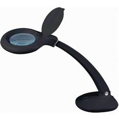 Magnifying