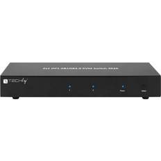 IDATA-DP-KVM2