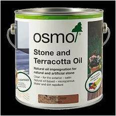 Paint Osmo Stone and Terracotta Oil Exterior