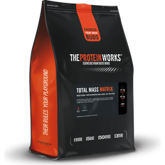 Mass protein The Protein Works Total Mass Matrix