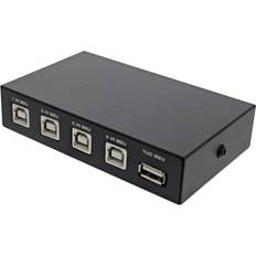 USB-A 2.0 Manuel