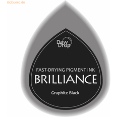 Drop pads Imagine Tsukineko Brilliance Dew Drop Ink Pads – grafitsvart