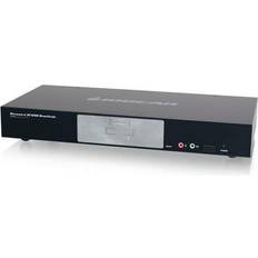 2-Port Dual-Link DVI Secure KVM Switch