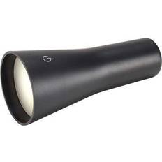 Lampehoved Magnete