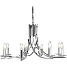 Searchlight Lamp Pendel