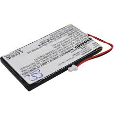 Cameron Sino Batteri PDA Pocket PC Palm M515 M500 M505