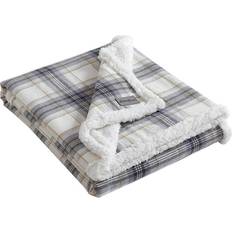 Edgewood Plaid Sherpa