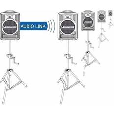 Omnitronic ALT-105 Audio link module WAMS-05