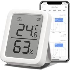 Meter Plus