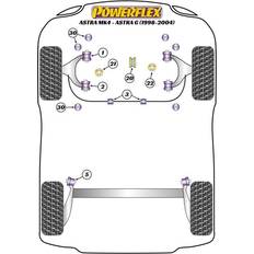 Powerflex Opel Astra MK4 1998-2004 Fram