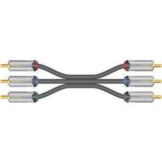 Sinox HD Premium Videokabel