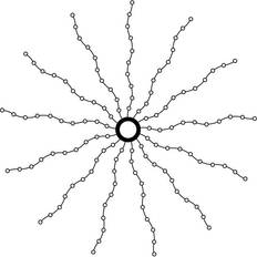 Sirius Top-Line White
