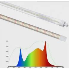 Ledlife pro grow LEDlife Pro-Grow 2.0 vækstarmatur, 4W, IP65