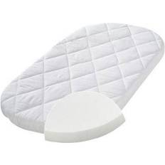 Bassinet Mattress Allegro 37 x 70 cm