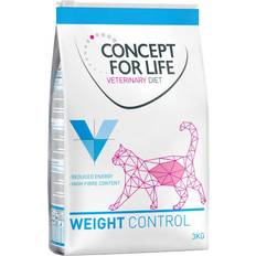 Concept for Life for Life Veterinary Diet Hypoallergenic Insect - Økonomipakke: 2
