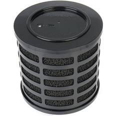 Plasmafilter Trepol Plasmafilter Mindre