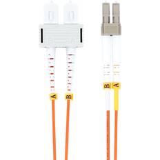 Mini displayport to hdmi ProXtend Mini Displayport to HDMI 1M