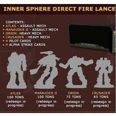 PC-Spiele Catalyst Game Labs BattleTech Mini Force Pack: Inner Sphere (PC)