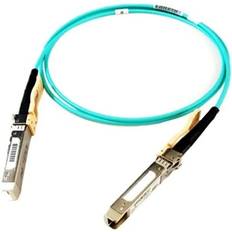 Cisco Active Optical Cable