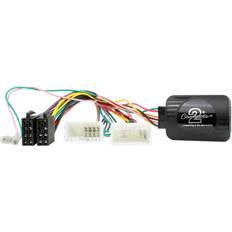Connects2 Ctshy008.2 Interface