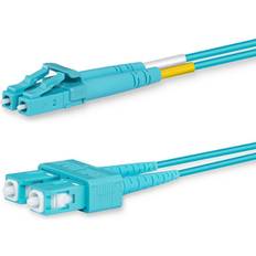 Kabler Lanview Patchkabel