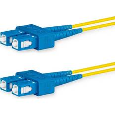 Kabler Lanview Patchkabel