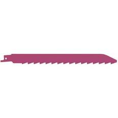 THOR Bajonetsavklinge pink, 235 mm