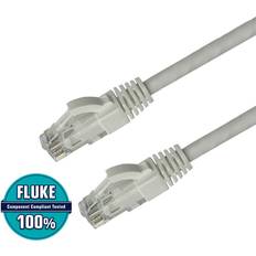 Lanview Lanview Patch-kabel