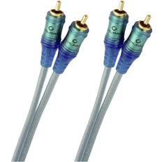 Oehlbach RCA Audio/phono Cable [2x RCA plug