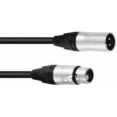 XLR