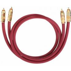Oehlbach NF-214 Master Set