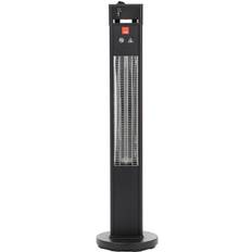 Zink Radiant Blaze 1600W