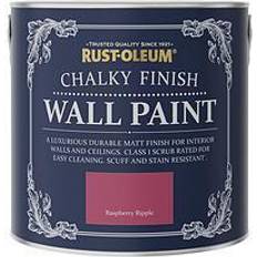 Rust-Oleum Chalky Raspberry Ripple