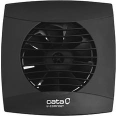 Cata UC-10 ventilator