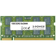 Hypertec DDR2 533Mhz 1GB for Panasonic (CF-WMBAY01G-HY)