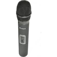 NU4 Handheld Microphone Transmitter, 864.8MHz, Red