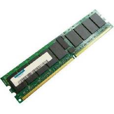 Hypertec DDR2 800MHz 8GB ECC for HP (GH740ET-HY)